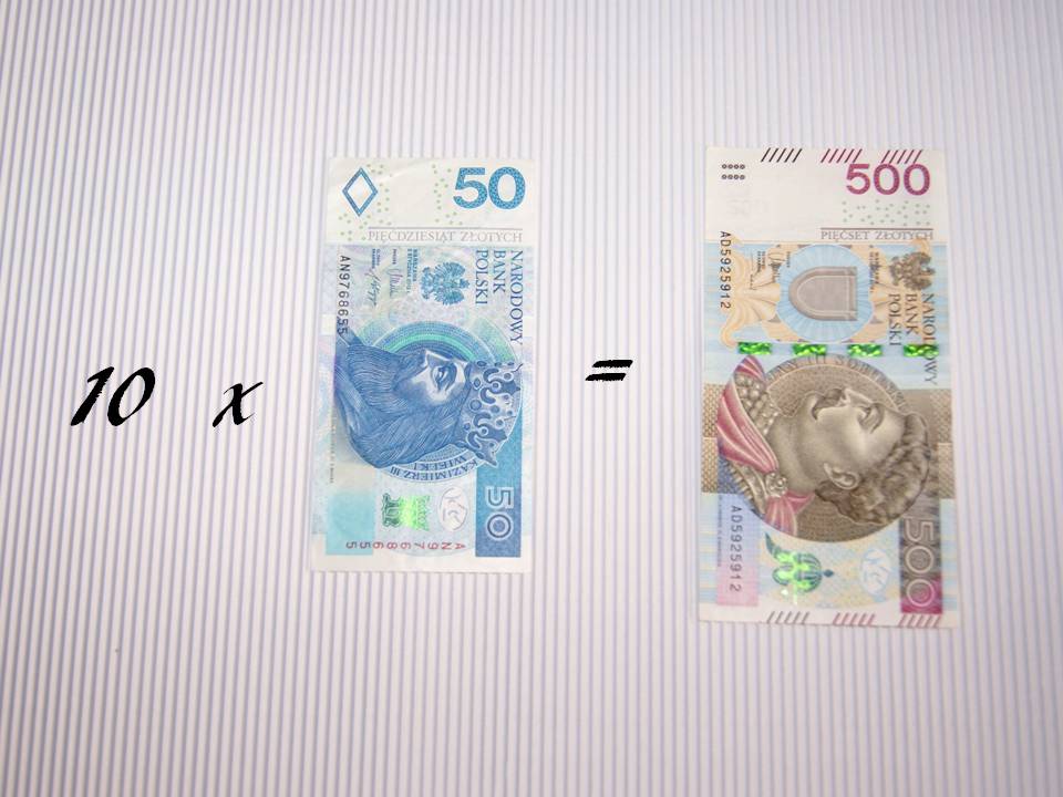 PERSONAL FINANCE – MOST POPULAR